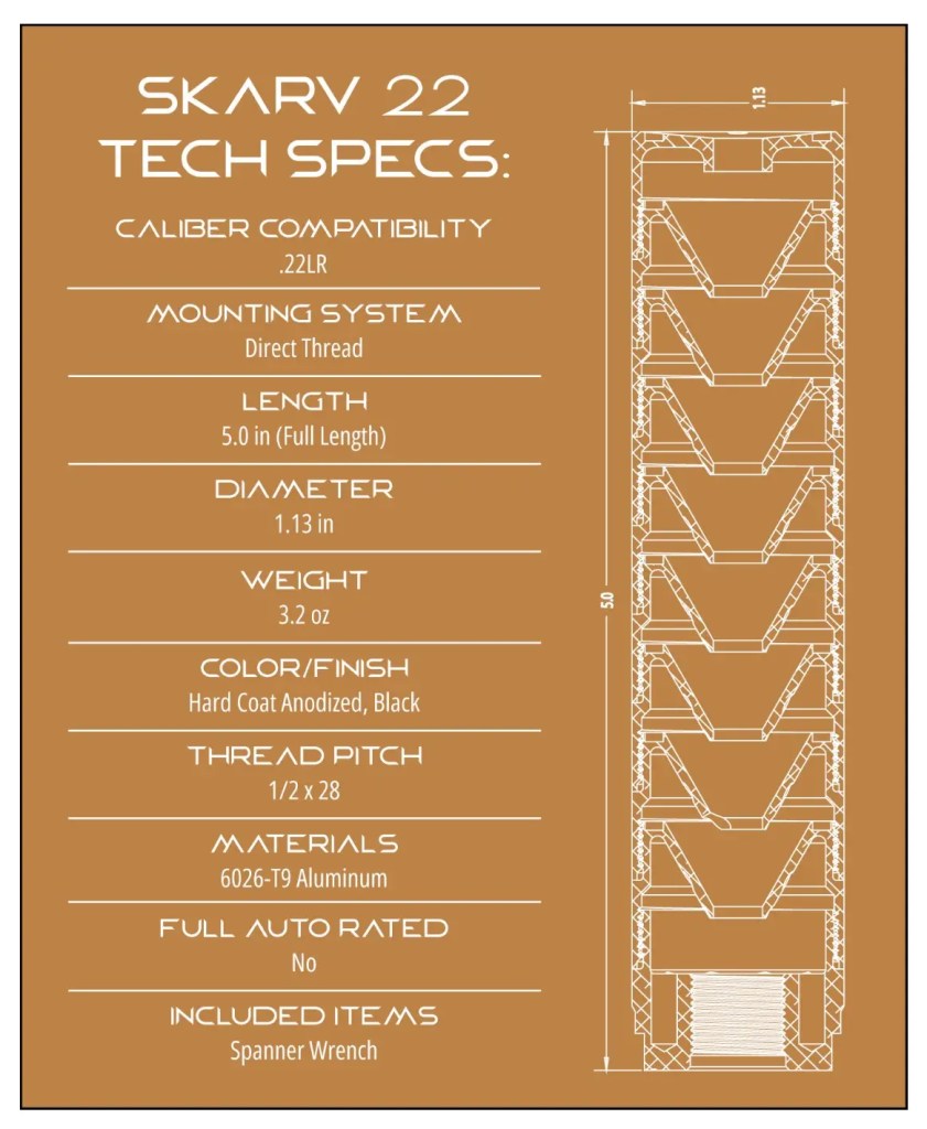 SONICORE Skarv 22 Dimension chart