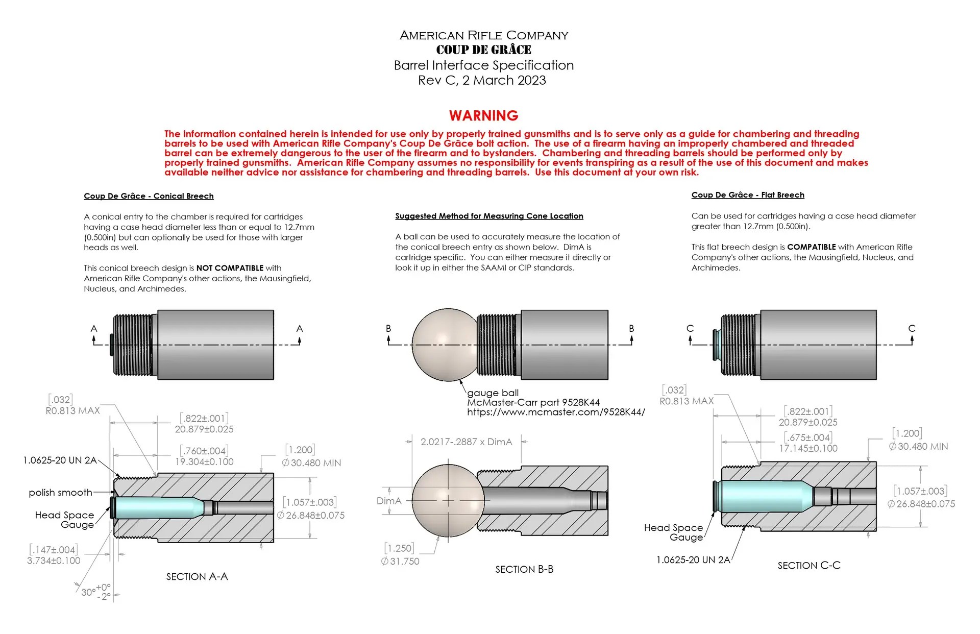 Barrel interface specification