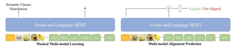 Pretrain Model Issue 5 Xiaom233 Bsrn Github - Best Minimal Textures in 8K