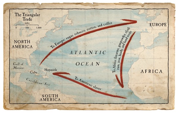 The triangular trade throughout the 16th to 19th centuries was the transatlantic movement of enslaved people, goods, and cash crops among West Africa, European colonies in the Americas, and Europe. NATIONAL GEOGRAPHIC MAPS | Map depicting triangle of trade between West Africa, the Americas and Europe