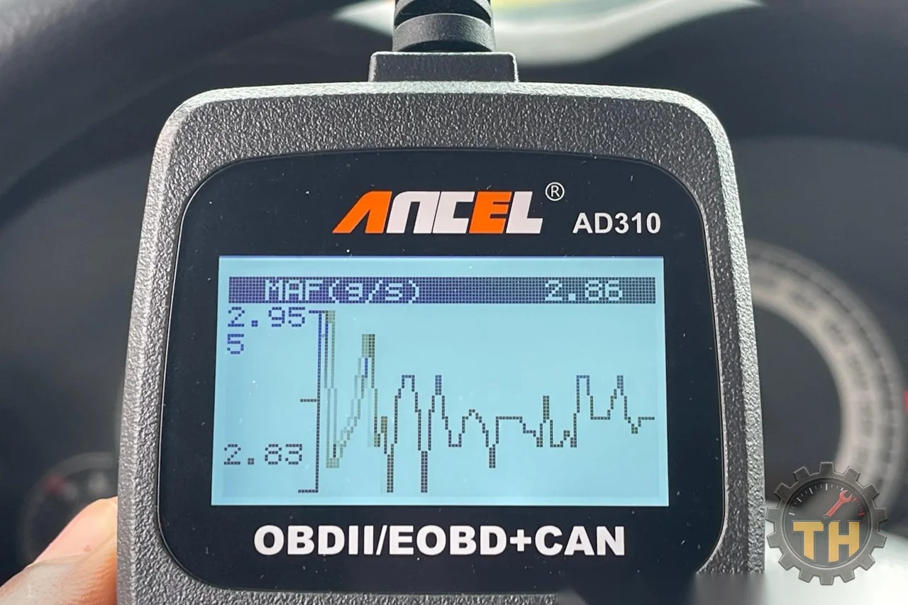 Ancel AD310 Review  