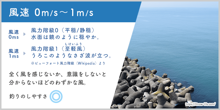 【3分で分かる】釣りができる風速、中止する風速について｜投げ釣り好きのアウトドア日記「throw life fishing」