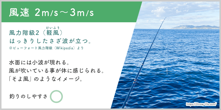 【3分で分かる】釣りができる風速、中止する風速について｜投げ釣り好きのアウトドア日記「throw life fishing」