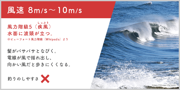 【3分で分かる】釣りができる風速、中止する風速について｜投げ釣り好きのアウトドア日記「throw life fishing」