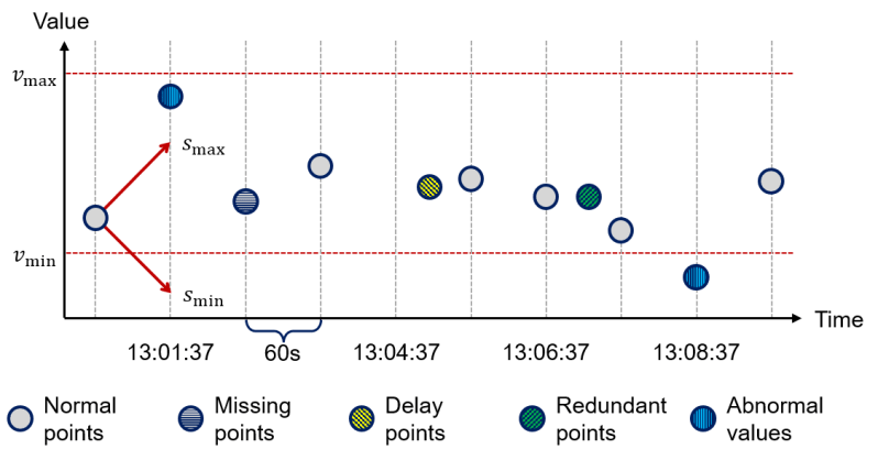 Github Wushusuoshuweishu Thssdb - Dark Arts - Artistic Retina Collection