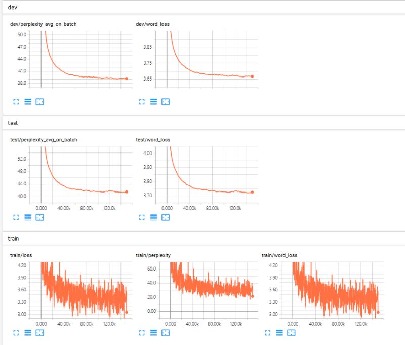 Github Thu Coai Seq2seq Pytorch - Download Elegant Light Art | HD