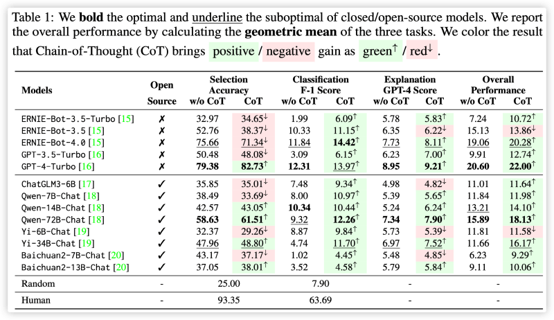 Flub Pub Github - Mountain Art Collection - 4K Quality