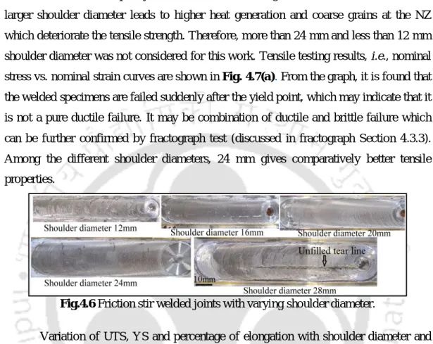 Microstructure Analysis The Metallographic Method For The Analysis Of - Premium Space Picture Gallery - 4K