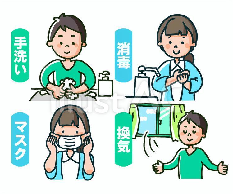 コロナウィルス対策のイラストイラスト