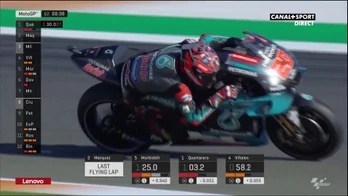 Moto Gp En Direct Live Et Replay Mycanal