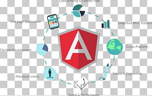 Javascript Programmer Node Js Web Application Png Clipart Angle Angularjs Application - Minimal Image Collection - Retina Quality