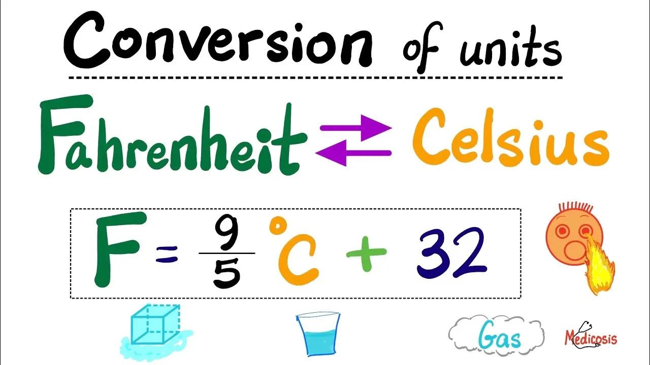 How to convert temperatures -fahrenheit to celsius and celsius to