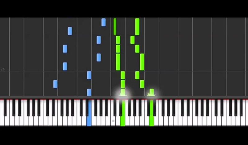 Random Guitarbass Piecea2steaksauce Piano Tutorial - Stunning 8K Vintage Designs | Free Download