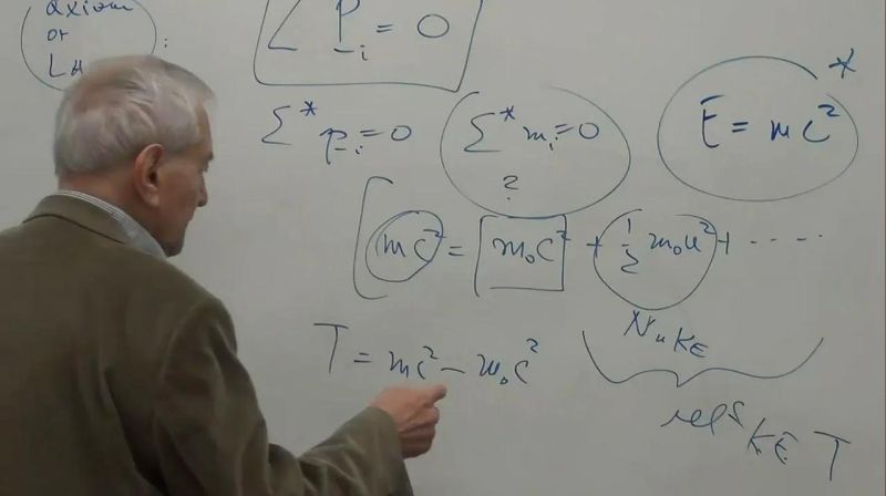 Rindler Coordinates Special Relativity Acceleration Frame - Download Amazing Minimal Wallpaper | Full HD