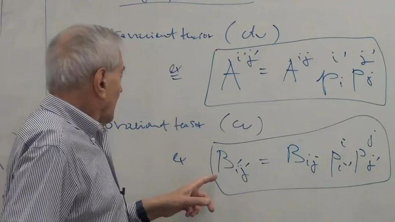 Rindler Coordinates Special Relativity Acceleration Frame - Best Light Images in Ultra HD