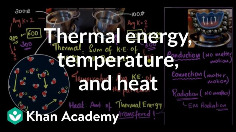 19 Thermal Energy Pdf - Creative Geometric Art - Retina