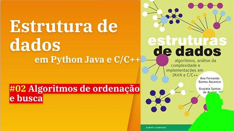 Estruturas De Dados Bubble Sort Melhorado 1 C Aula 15 - Colorful Background Collection - Ultra HD Quality