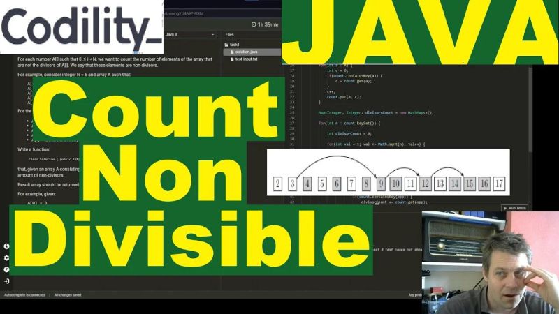 Codility Count Distinct Slices Solution - Premium City Image - 8K