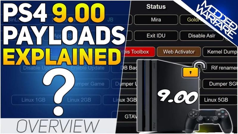 Github Master S Ps4 Payloads Ps4 Payloads - Download Amazing Sunset Wallpaper | 4K