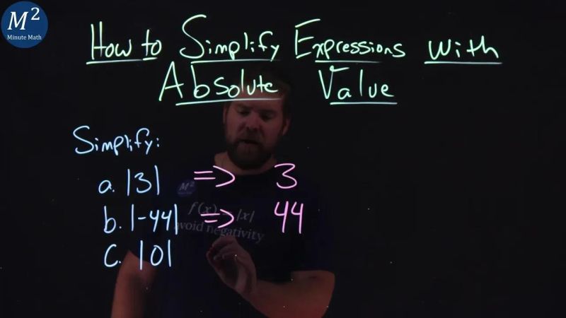 Simplify Absolute Value Expressions Youtube - Download Amazing Nature Art | Ultra HD