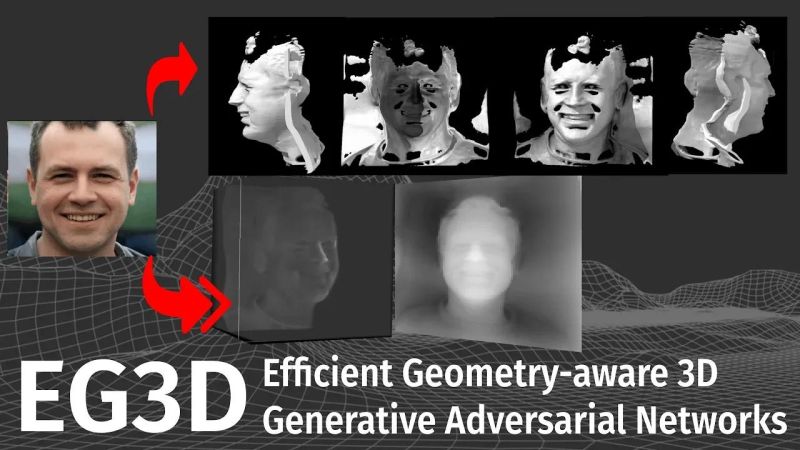 Eg3d Efficient Geometry Aware 3d Gans - 4K Colorful Backgrounds for Desktop