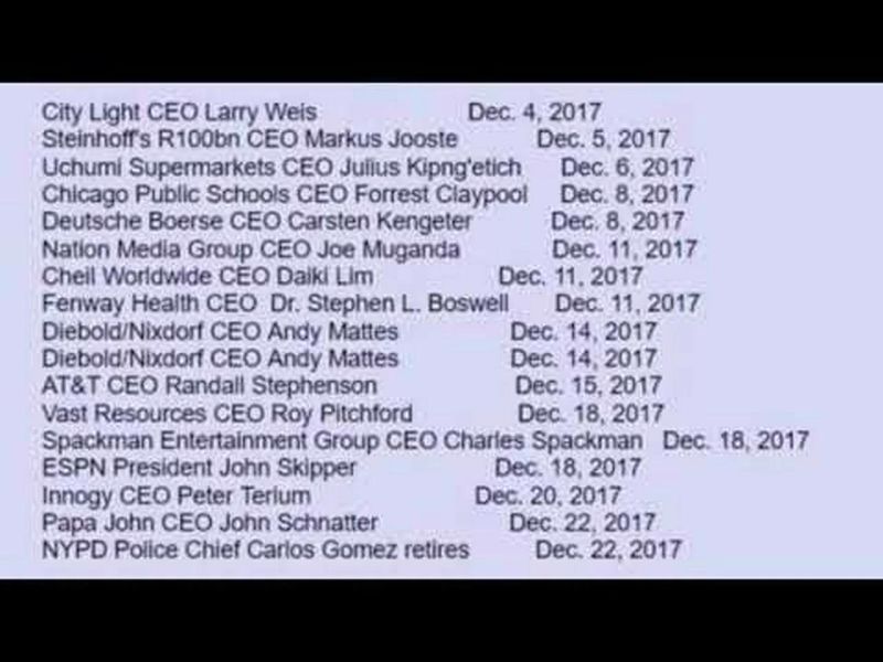 Milestone Ceo Resigns - Premium Abstract Image Gallery - Mobile