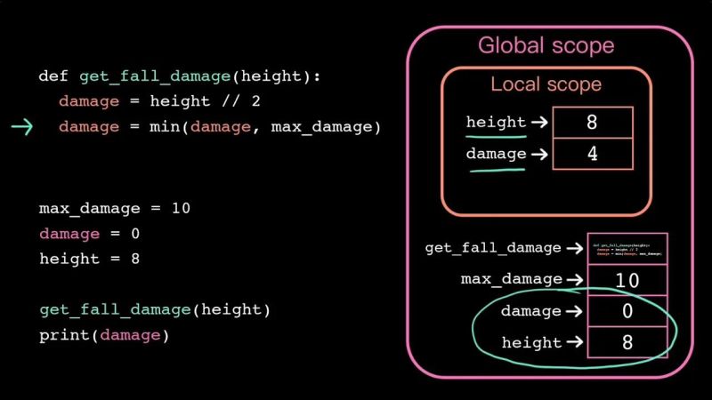 Understanding Module And Global Scope Ringojs - Premium Landscape Illustration Gallery - Desktop