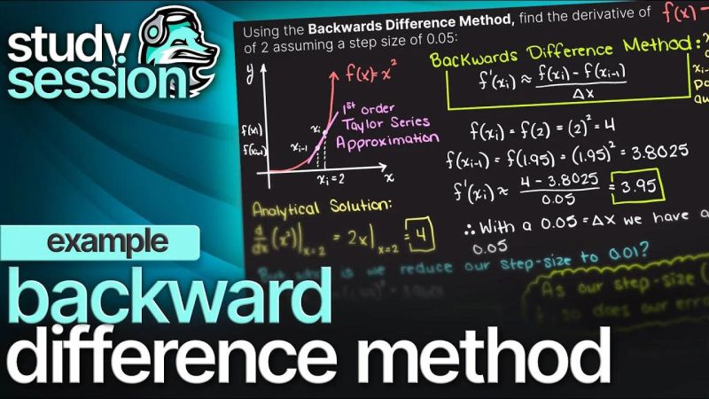 Backward Difference Method Theory Numerical Methods - Best Ocean Photos in 8K