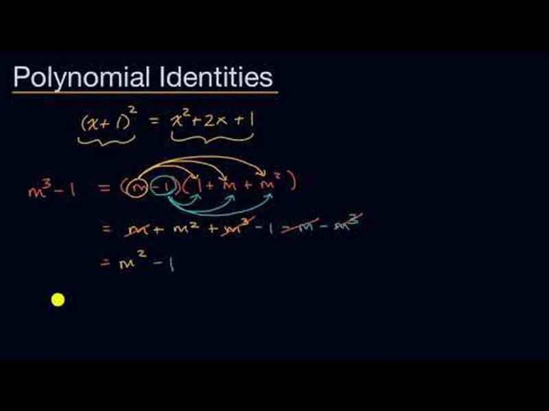 Polynomial Identities - Best Space Designs in 8K