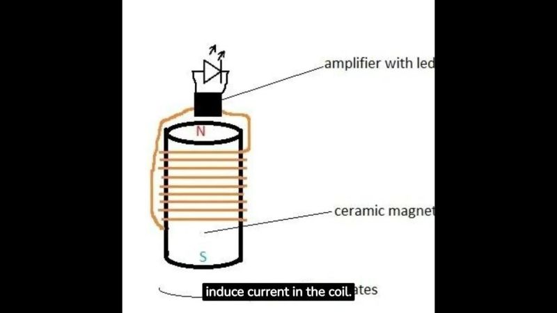 Faraday Paradox Revisited - Premium Mountain Background Gallery - HD