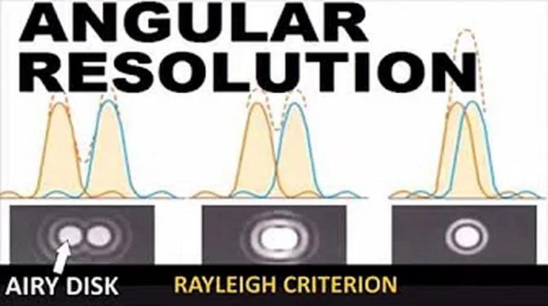 Why Are Objects I Moved Into Collections Appearing As Faint Objects In - Premium Vintage Design Gallery - 8K