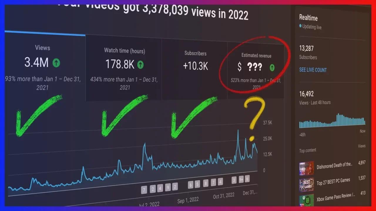 How Much Money Does Gaming Channel With 10k Subs Make Jsc2 RMxwXk