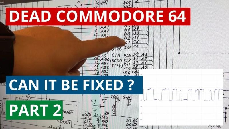 Commodore Is Back From The Dead - Premium Minimal Image Gallery - HD