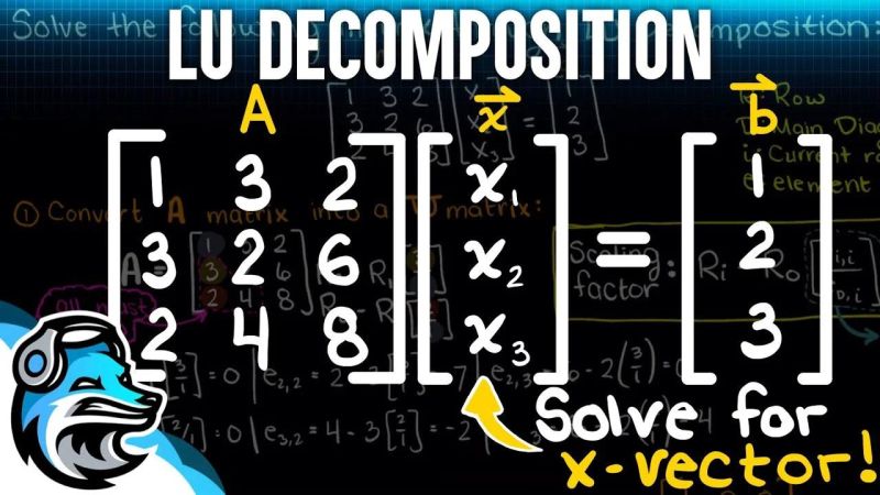 Lu Decomposition Method Holistic Numerical Methods - Incredible Mountain Background - Full HD