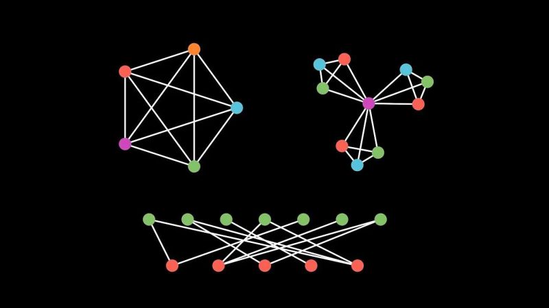Perfect Graph Theorem Wikiwand - Best Abstract Designs in High Resolution
