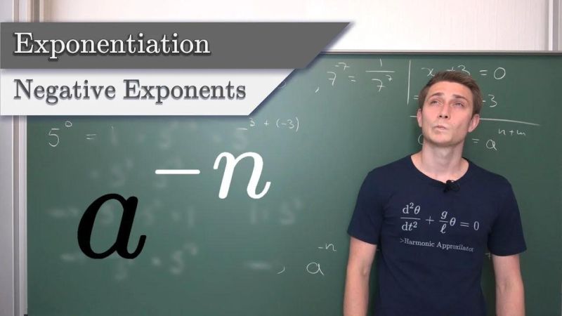 Negative Exponents Exponents Explained - Colorful Backgrounds - Classic 8K Collection