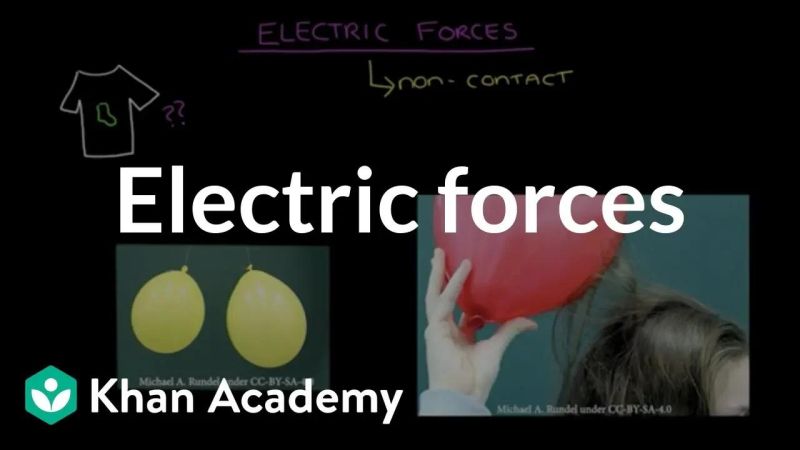Learn Ap Physics Electric Forces And Fields - Download Perfect Ocean Image | Retina
