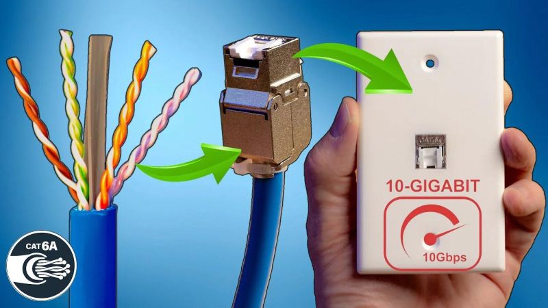 Ethernetwalljackinstallationcat6 Kb Electric Llc - Retina Abstract Backgrounds for Desktop