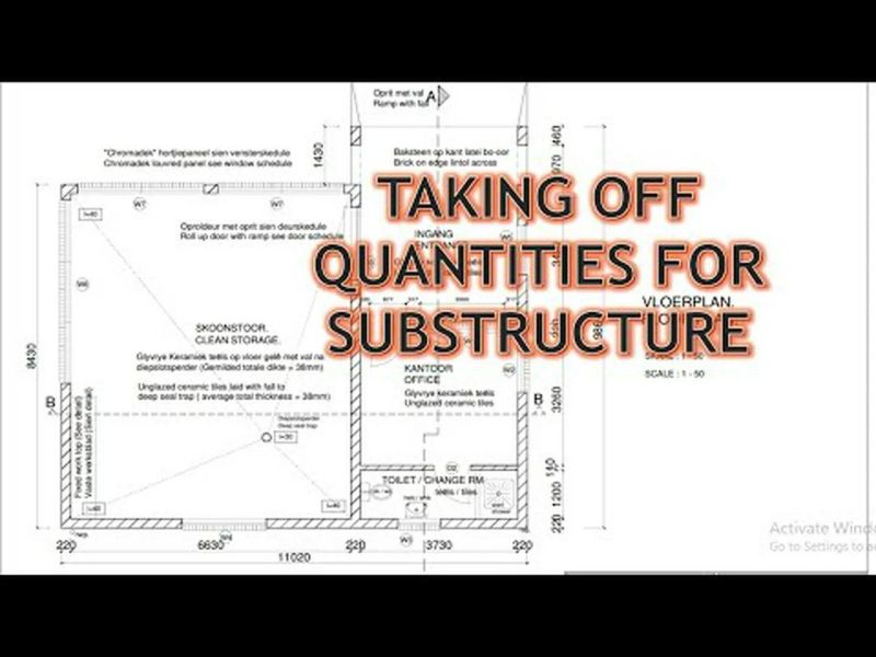 Taking Off Quantities For The Substructure Of Comp - Elegant Full HD Sunset Backgrounds | Free Download