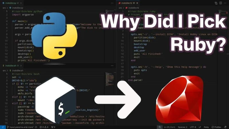 Instruction For Use At Ruby Black Blog - Premium Abstract Art Gallery - Ultra HD