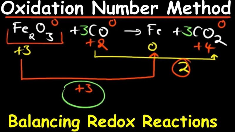 Balancing Redox Reactions Oxidation Number Method - Best Dark Designs in Desktop