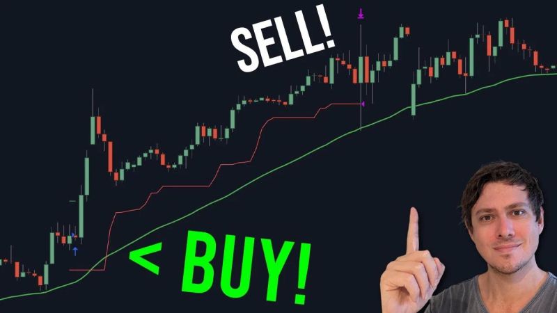 Contoh Sop Ultimate Pullback Zone Youtube - Elegant 4K Landscape Wallpapers | Free Download