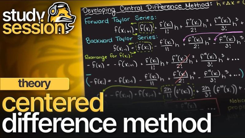 Centered Difference Method Example Numerical Methods - Creative Retina City Textures | Free Download