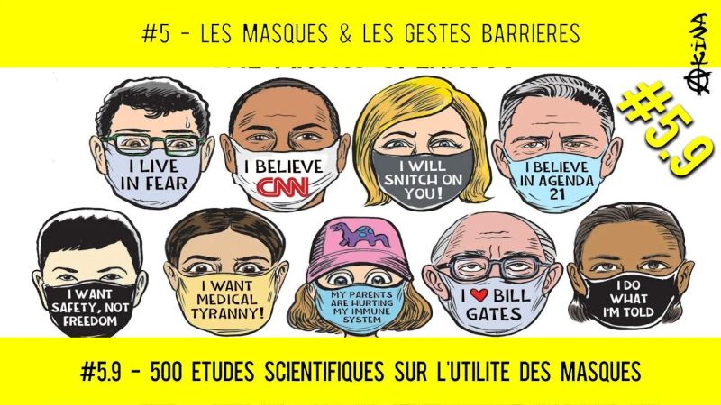 Les Masques Et Le Faux Sentiment De S Curit Le Quotidien - Elegant Dark Wallpaper - Mobile