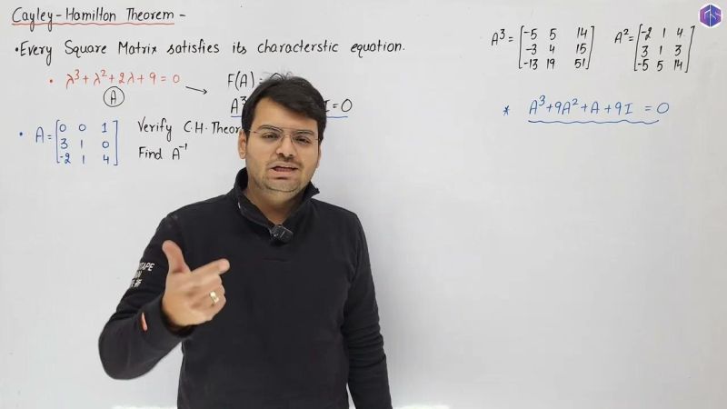 Caley Hamilton Theorem Postnetwork Academy - Download Professional Minimal Background | Retina