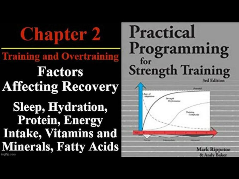 Practical Programming For Strength Training Chapter 2 General - Elegant Mobile Abstract Patterns | Free Download
