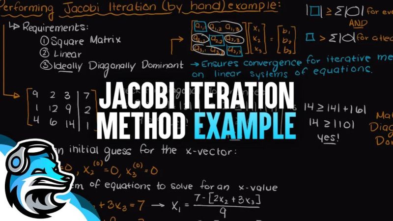 Jacobi Method Iteration Method Youtube - Retina City Illustrations for Desktop