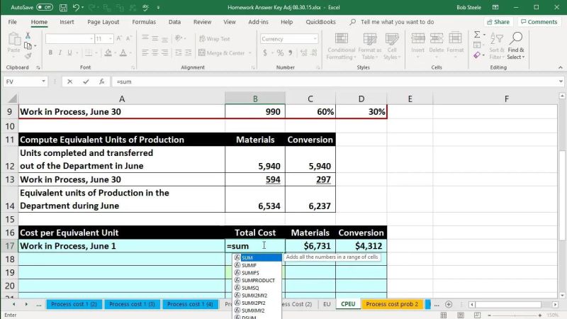 Cost Per Equivalent Unit Calculation Weighted Average Method 120 - Download High Quality Sunset Photo | Full HD