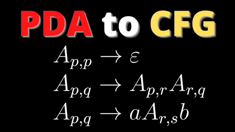 Github Af4rinz Cfg To Pda Context Free Grammar To Pushdown Automaton - 8K Mountain Backgrounds for Desktop