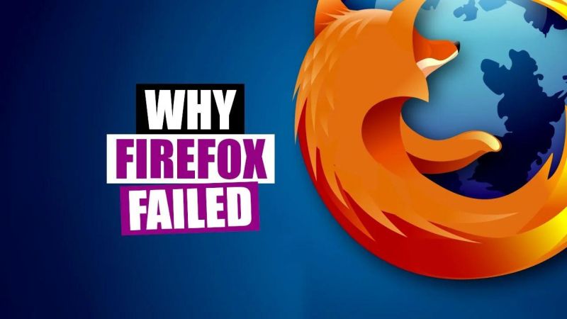 Why Is Firefox Dying - City Art Collection - Retina Quality